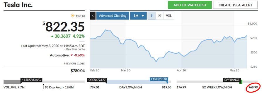 Tesla ATH.png