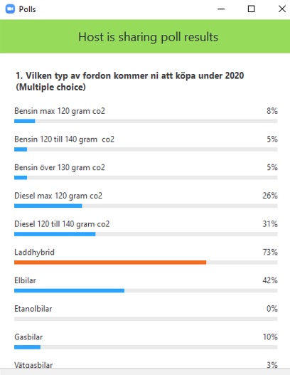 Köpa elbil 2020.jpg