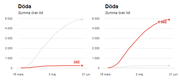 svevsnor.png