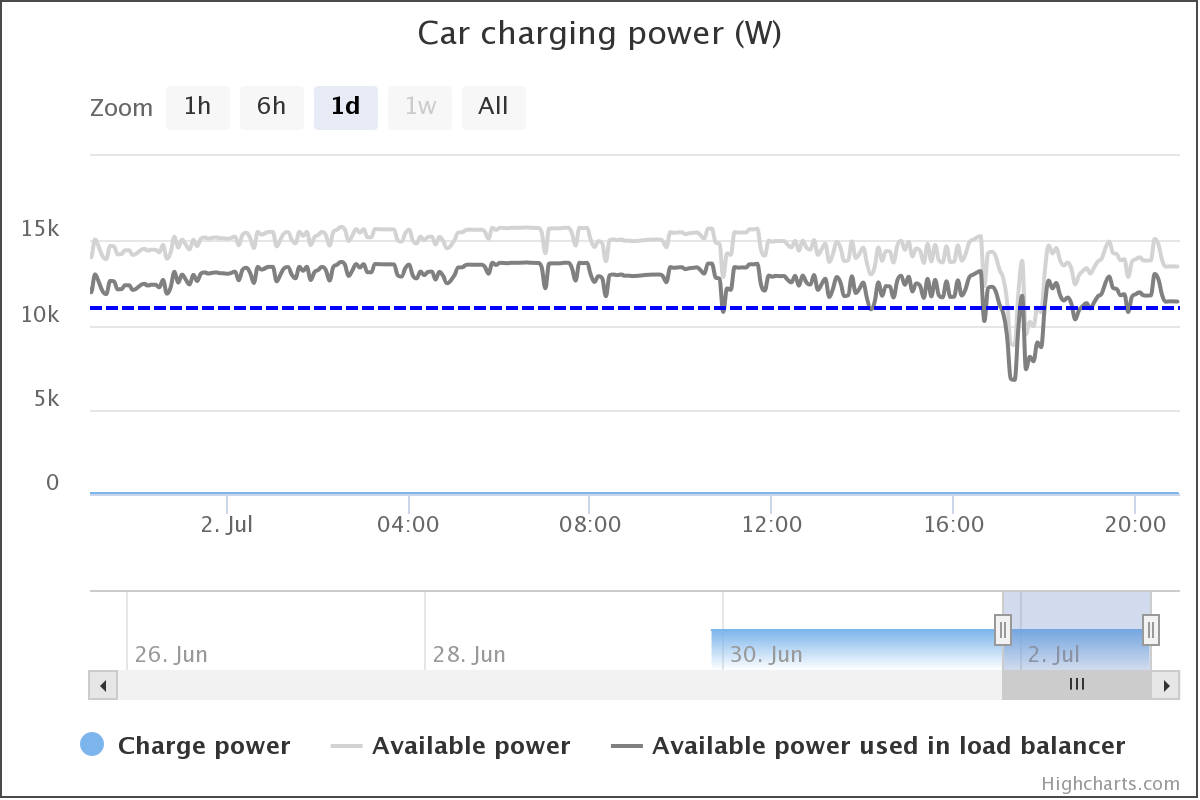 car-charging-power-w.png