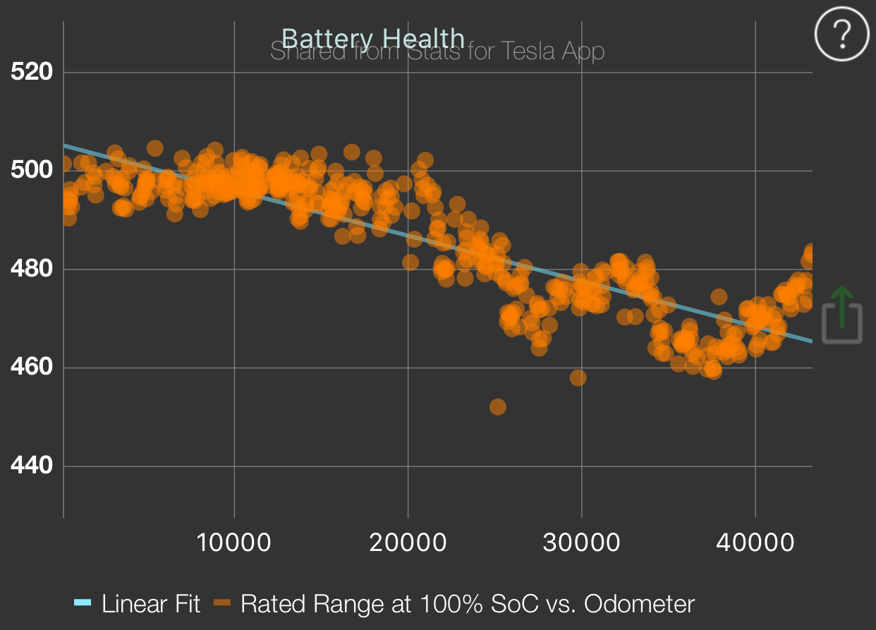 Batterigraf.png