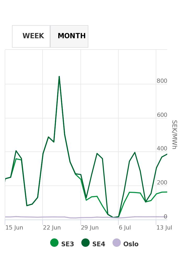 chart.jpeg