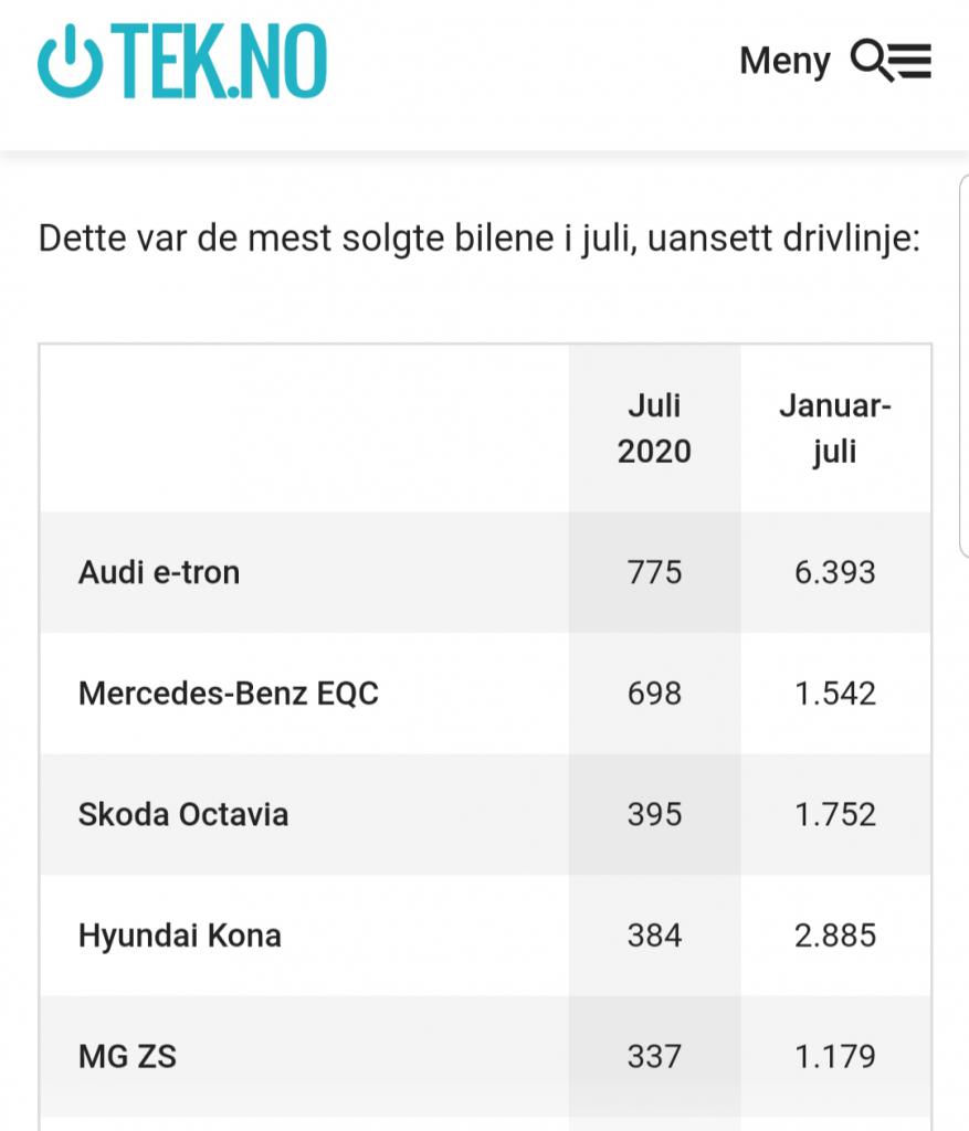 MG norge juli.jpg