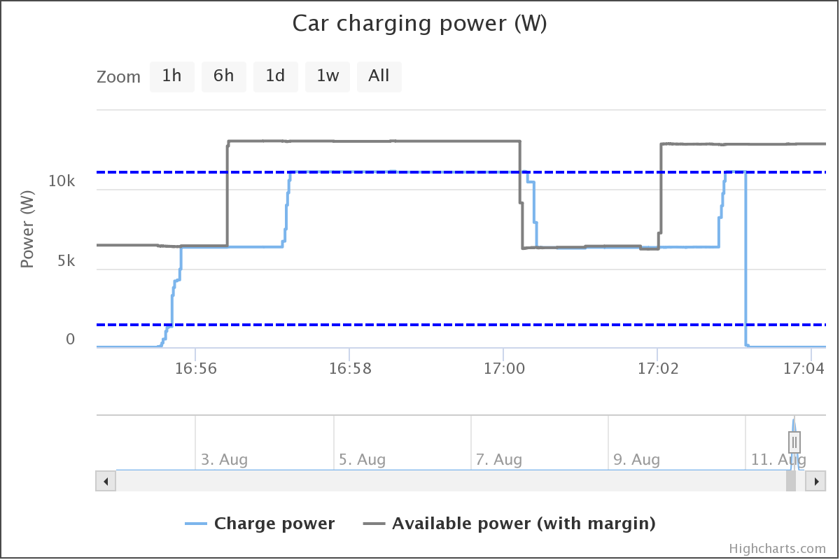 car-charging-power-w.png