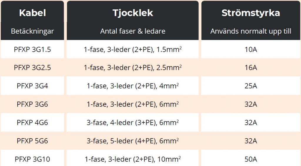 kabel.jpg