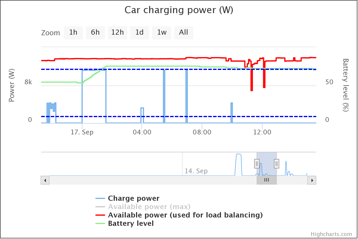 car-charging-power-w.png