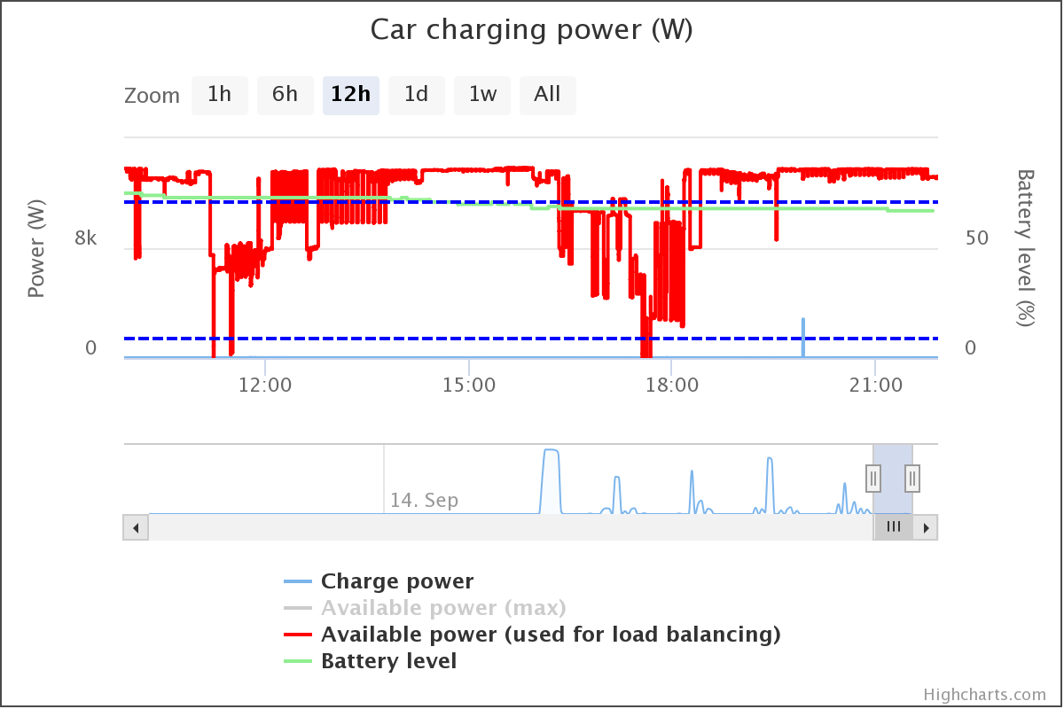 car-charging-power-w.png