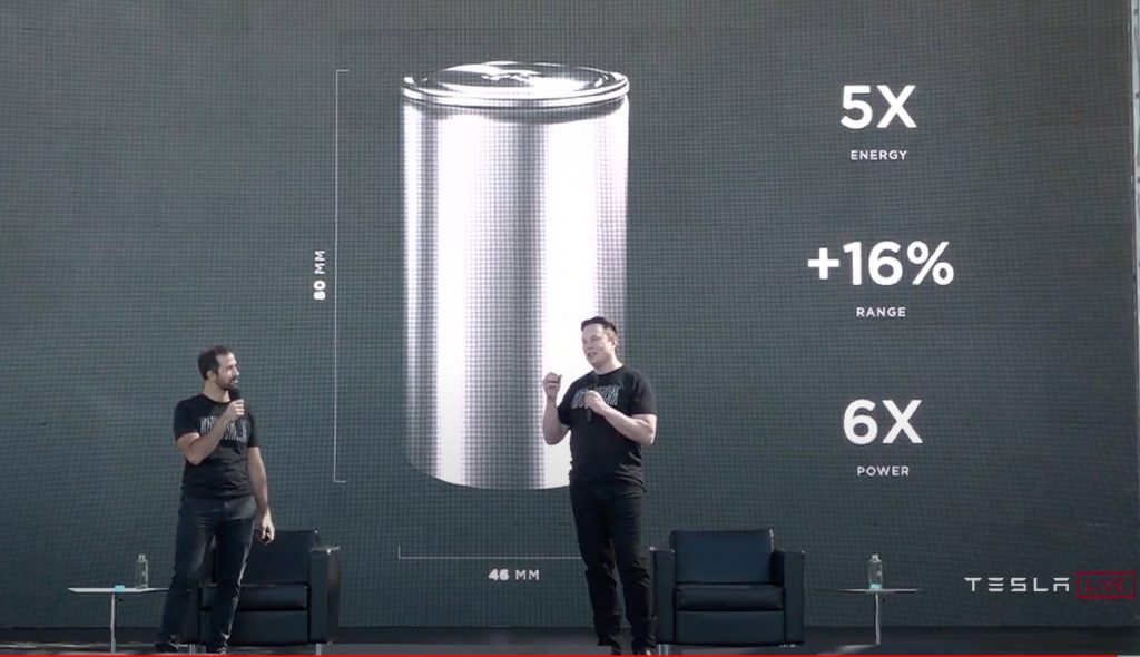 tesla-4680-cell-elon-musk-battery-day-event-1024x590.jpg
