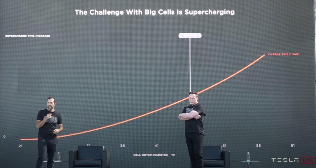 cell.jpg