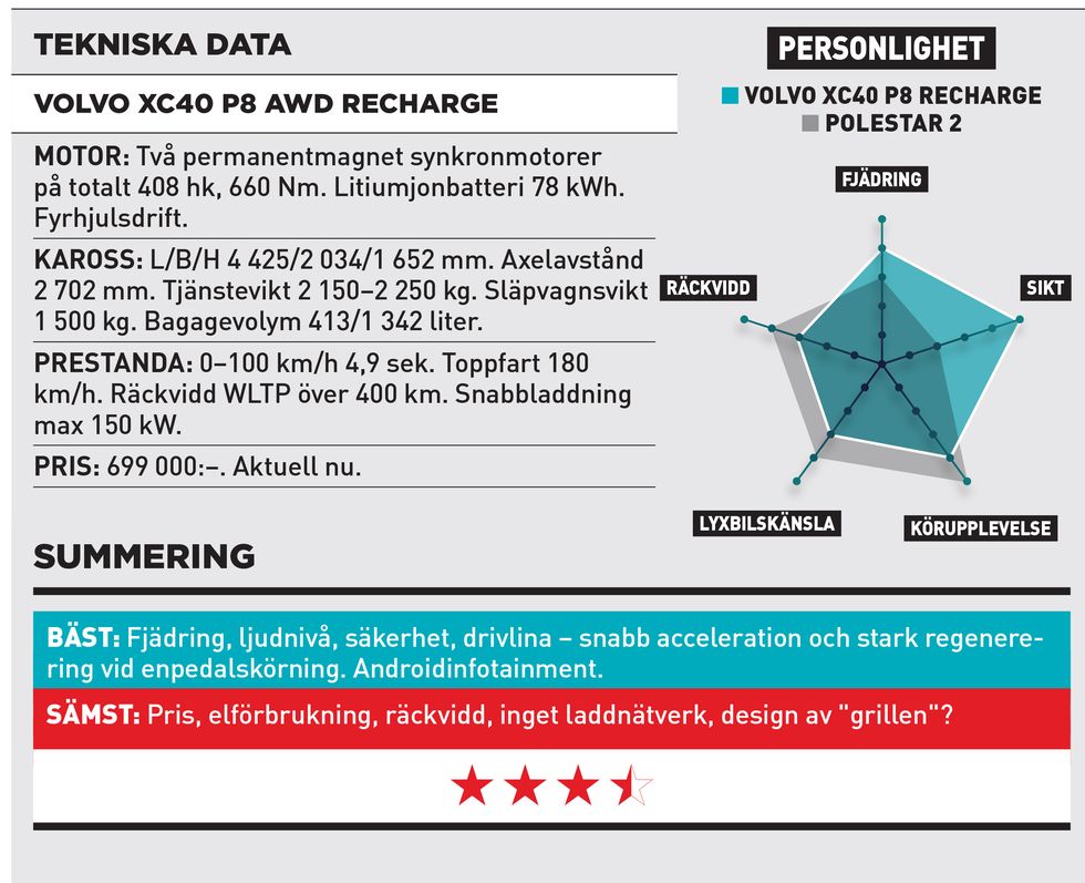 Volvo XC40 P8.jpg