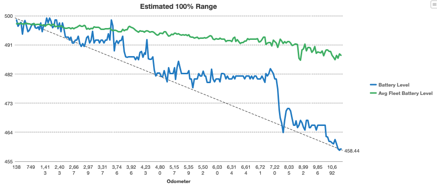 Model3_range.png