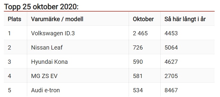 MG norge.jpg