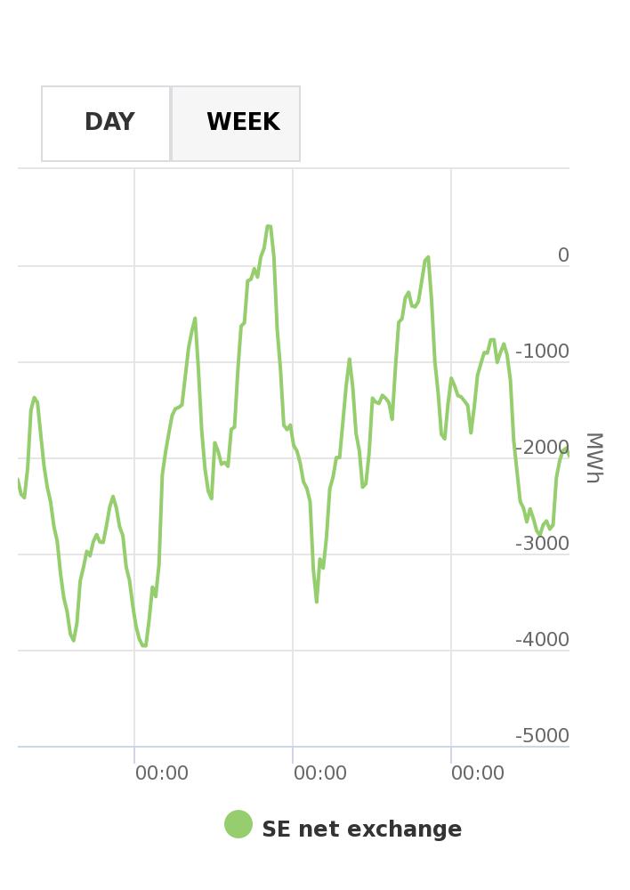 chart (2).jpeg