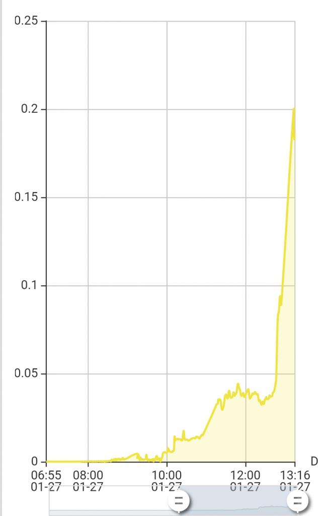 Screenshot_20210127-131735_Chrome.jpg