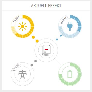 14kW.JPG