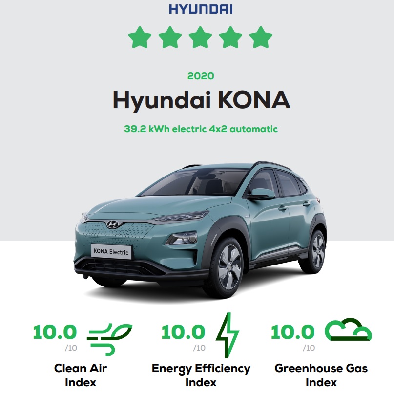 Hyundai Kona-39.jpg