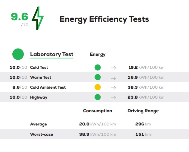 ID3 58kWh.jpg