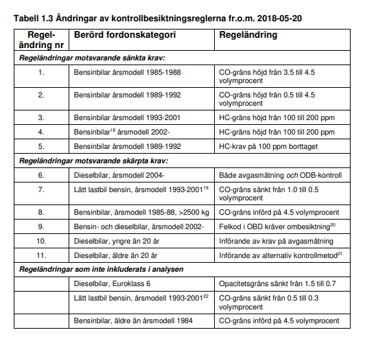 Skärmbild 2021-03-04 131019.png