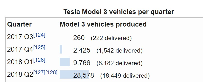 TESLA_M3.jpg