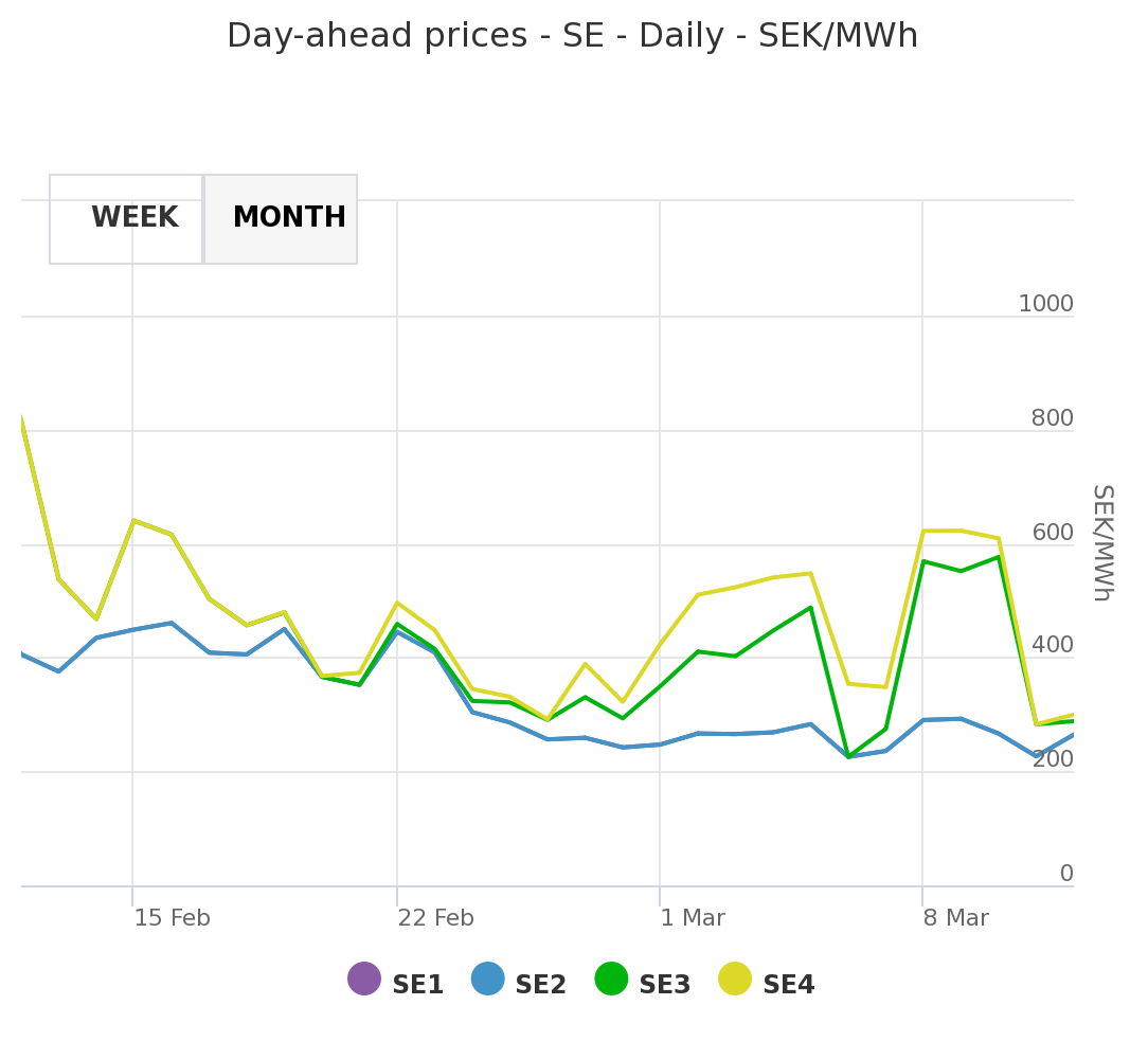 chart.png