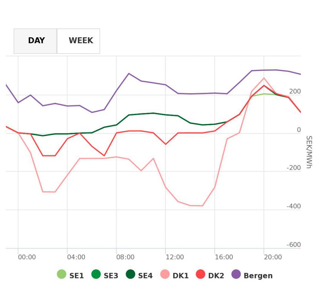 chart (1).jpeg
