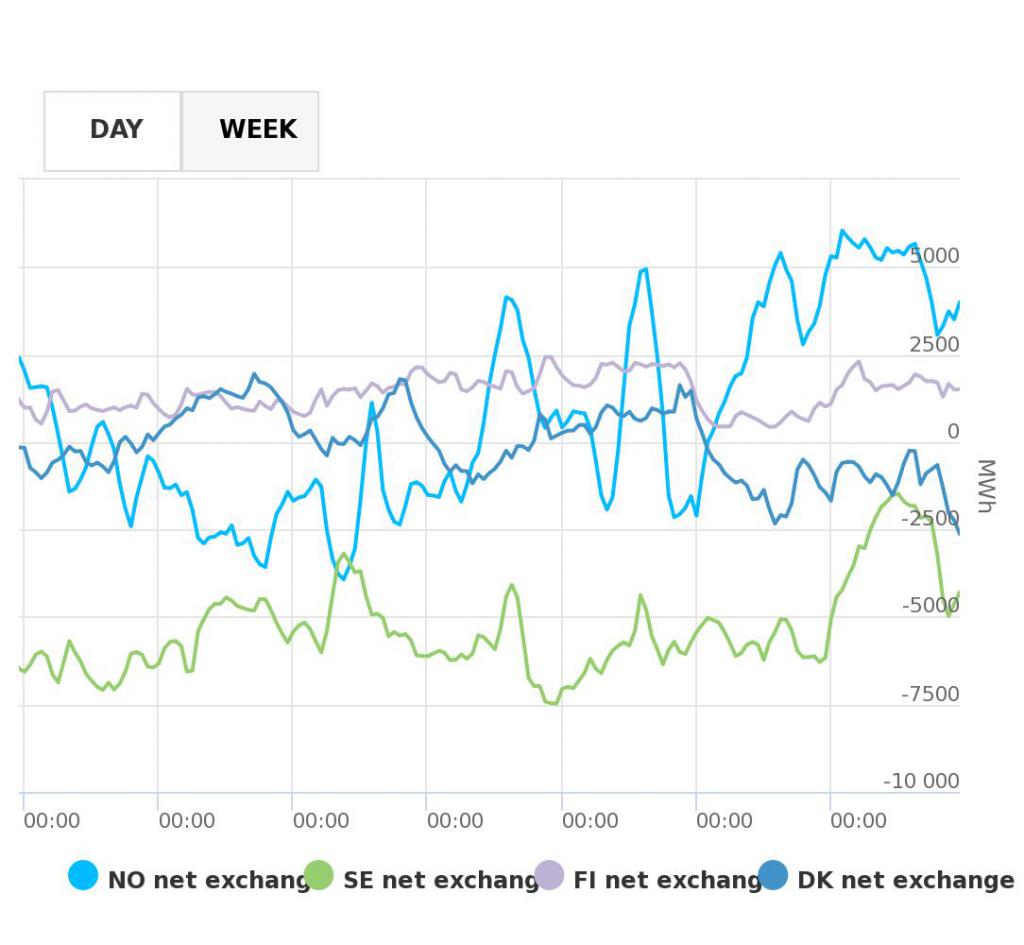 chart (2).jpeg