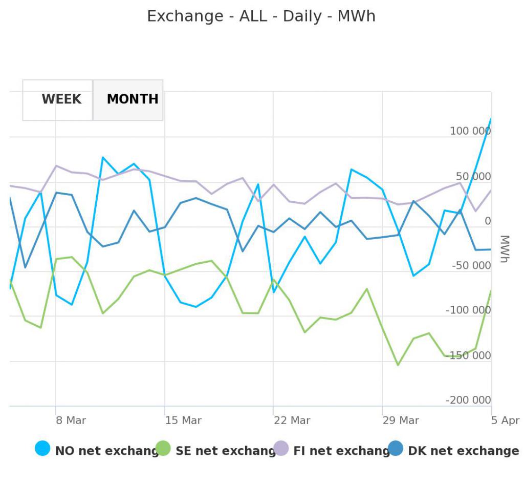 chart (3).jpeg