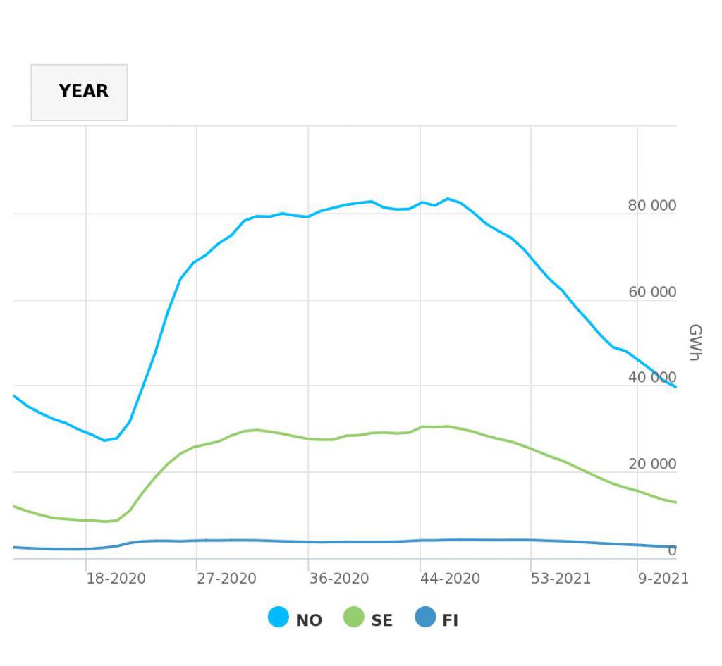 chart.jpeg