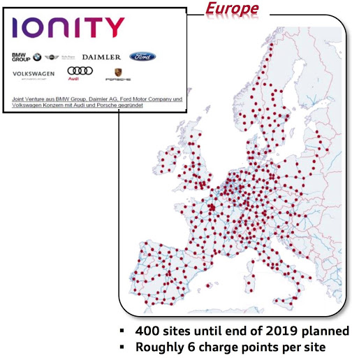 Ionity 2019.jpg