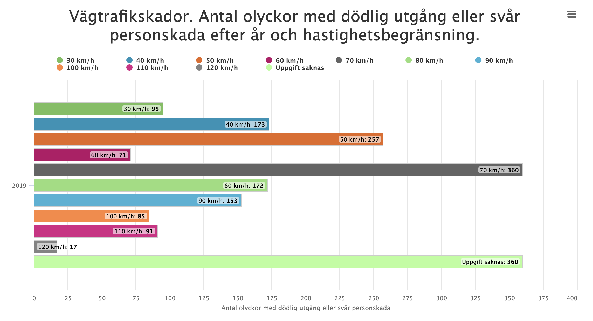 Skärmavbild 2021-04-26 kl. 22.20.59.png