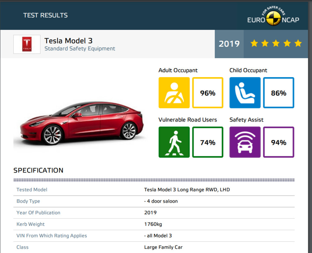 NCAP TM3.PNG