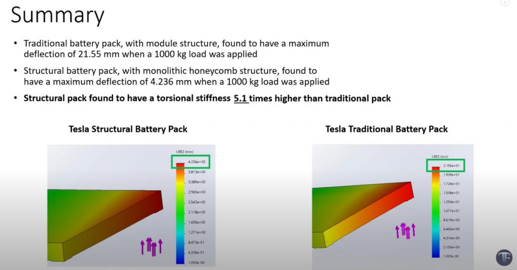 4680 batteripack.jpg