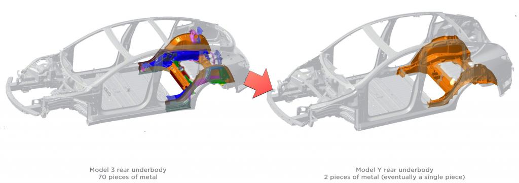 Tesla-Model-Y-vs-Model-3-underbody.jpg