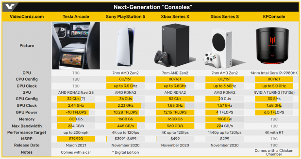 77606_03_heres-the-amd-rdna-2-powered-navi-23-gpu-from-2021-tesla-model.png