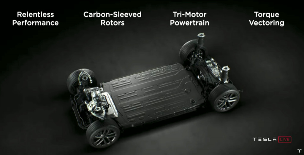 tesla-model-s-plaid-powertrain-changes_100795403_l.jpg