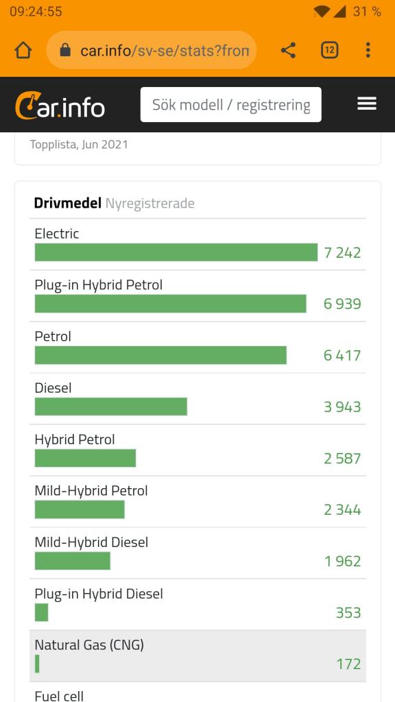 juni electric.jpg