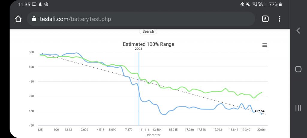 Screenshot_20210809-113546_Chrome.jpg