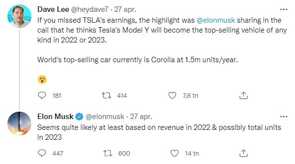 Tesla Y mest såld.jpg