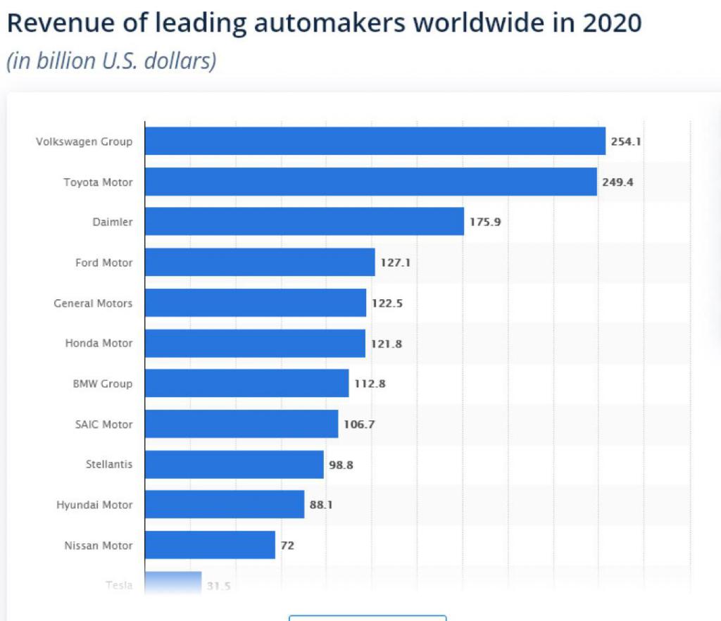 top-oems.jpeg