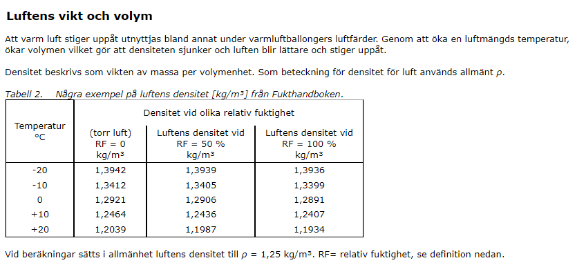 luftdensitet.png