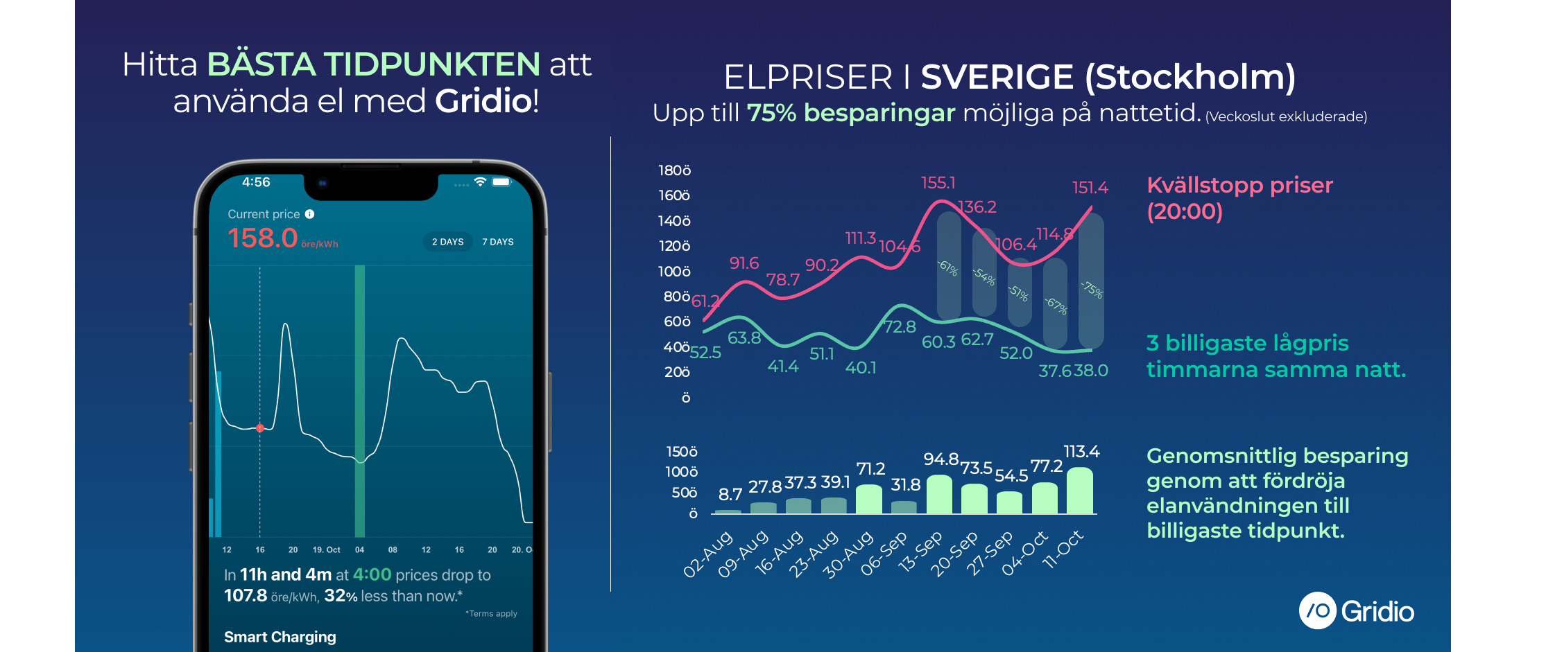 Stockholm 18 oktoober.png