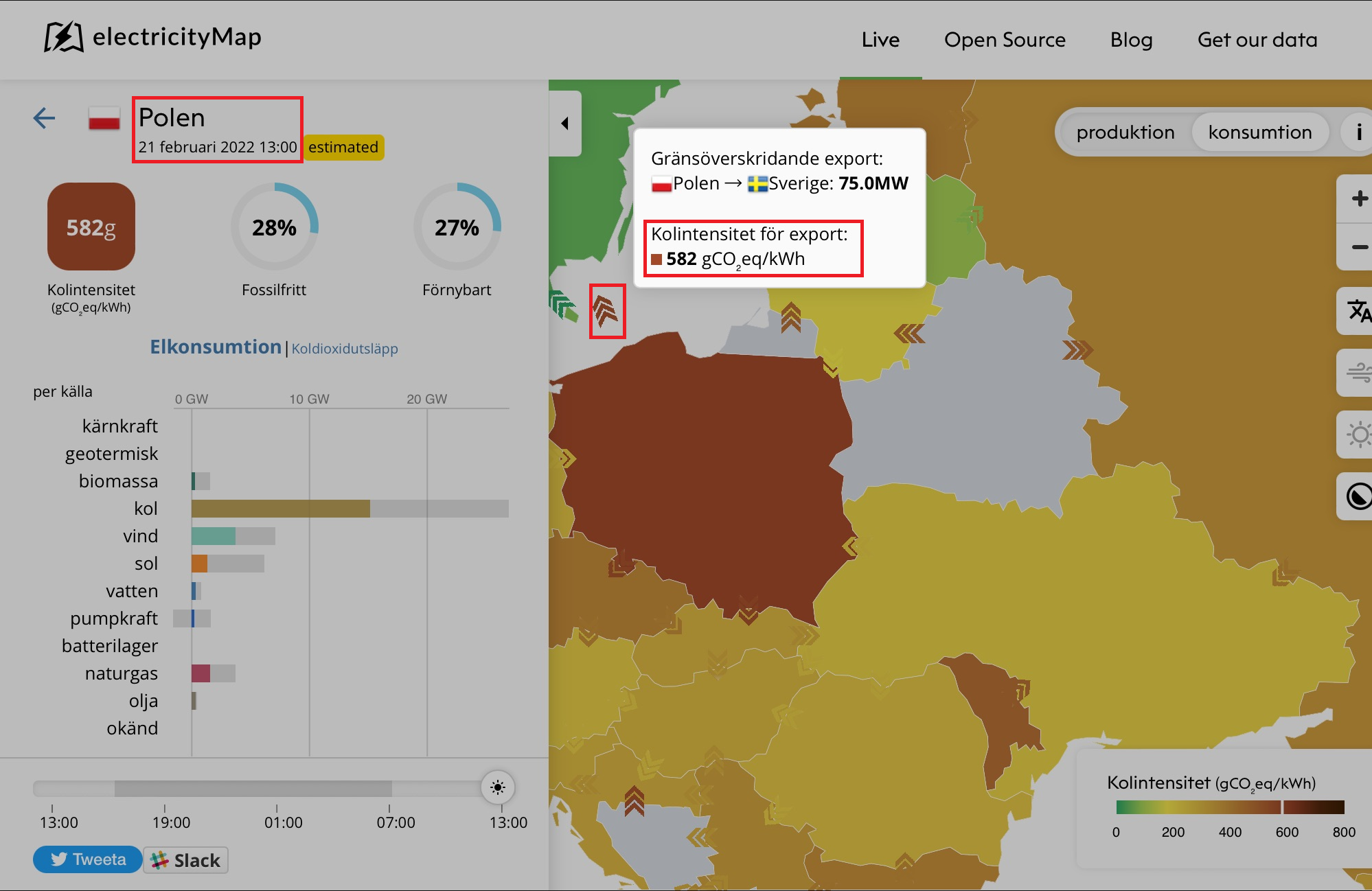 electricityMap  Aktuellt CO₂-utsläpp från elprod.RED.png