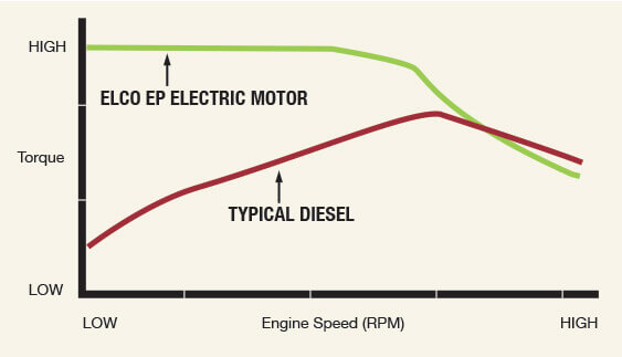 power-curve.jpg