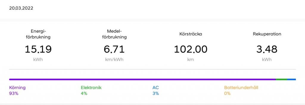 förbrukning.jpg