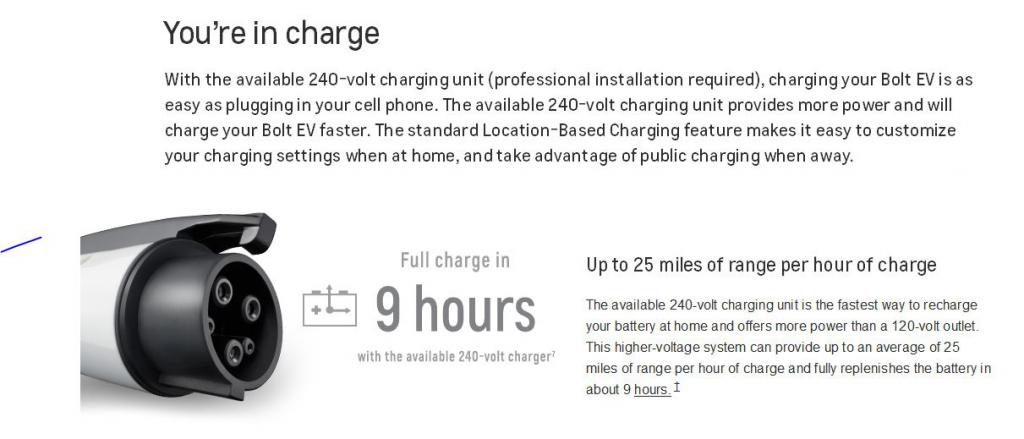 bolt_charge.JPG