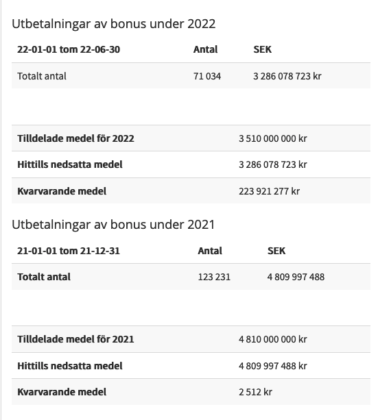 Skärmavbild 2022-08-11 kl. 17.59.04.png