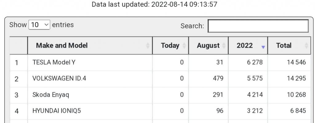 Screenshot_20220814-134446_Chrome.jpg