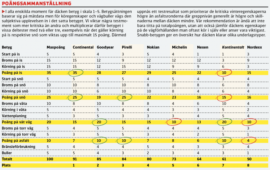 skarmavbild_2021-09-27_kl._14.04.35.png