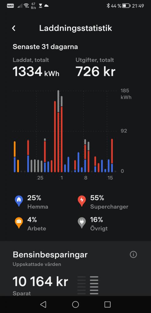 Screenshot_20220817_214907_com.teslamotors.tesla.jpg