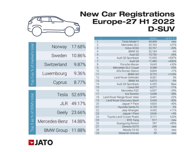 Tesla H1 2022.jpg